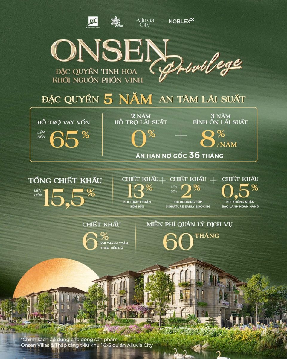 CẬP NHẬT THÔNG TIN PHÂN KHU ONSEN VILLAS – ALLUVIA CITY